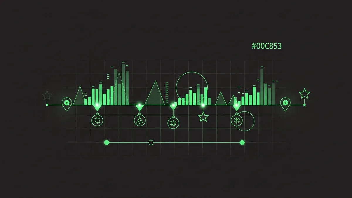 Holiday Season Ad Campaign Monitoring: Lessons from a Painful Campaign